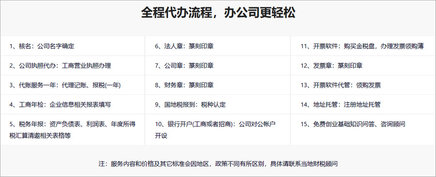 云银财务公司注册