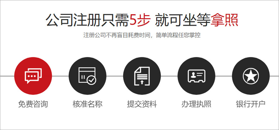 玉源财务公司注册