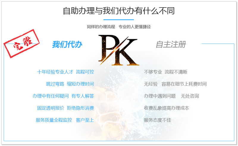 泓灼集团有限公司
