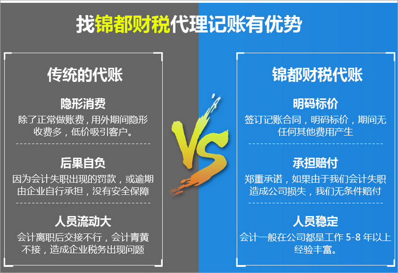 锦都财税代理记账